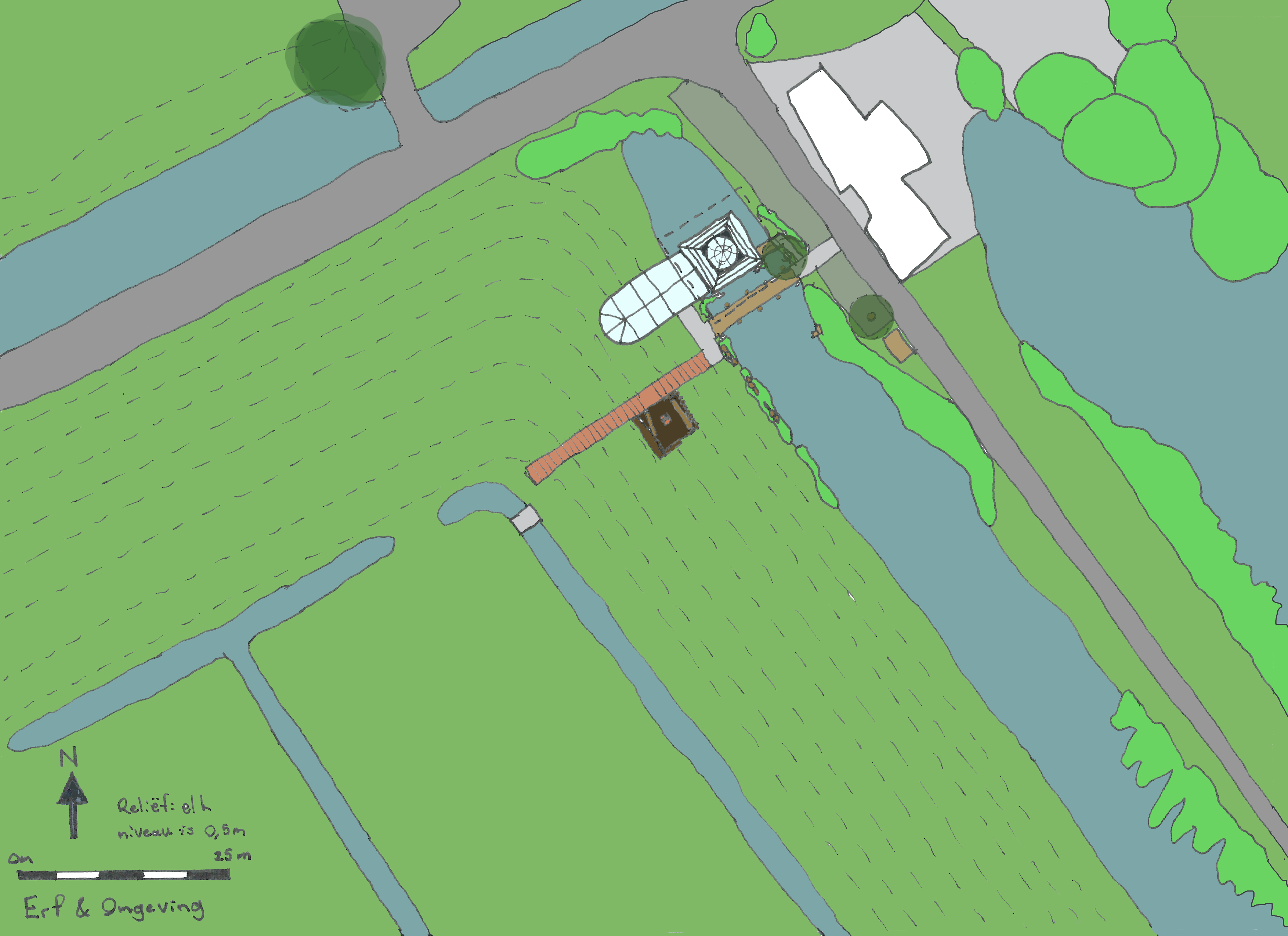 ON1 Plan Surroundings