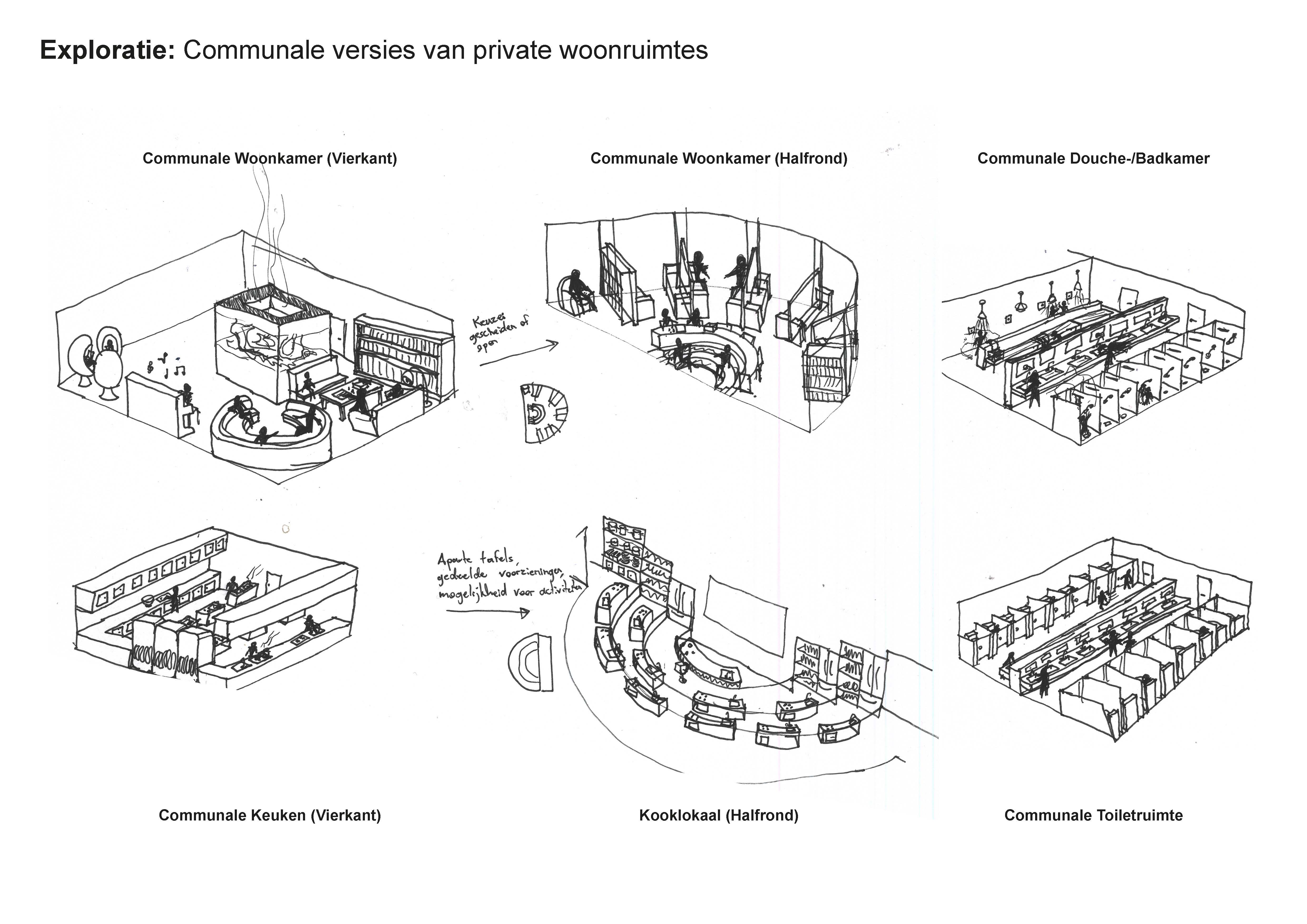 ON4 Communality Experiment